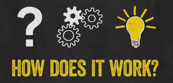 GPT Creator Club™ Working